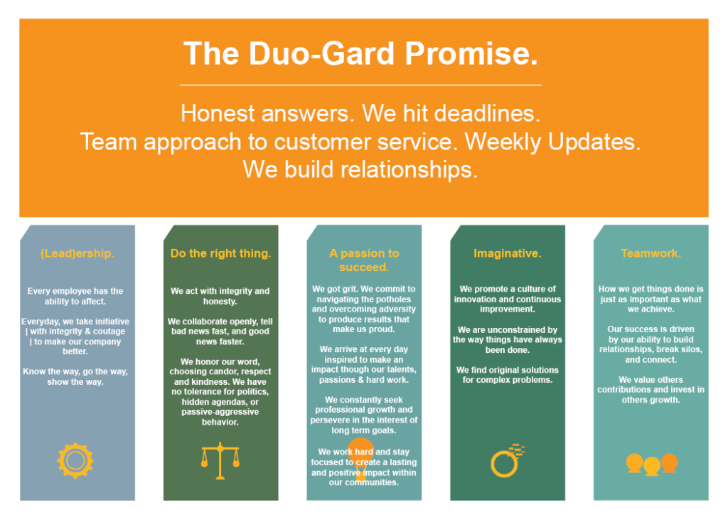 DG Promise & Core Values FINAL DG Promise & Core Values FINAL